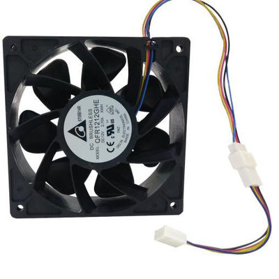 Komponen Asic Miner Innosilicon, Penggemar Asic Miner Seri Antminer S9